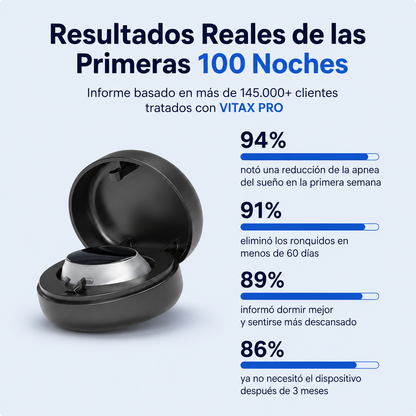 VITAX Pro™ — Elimina tu apnea de sueño y tus ronquidos
