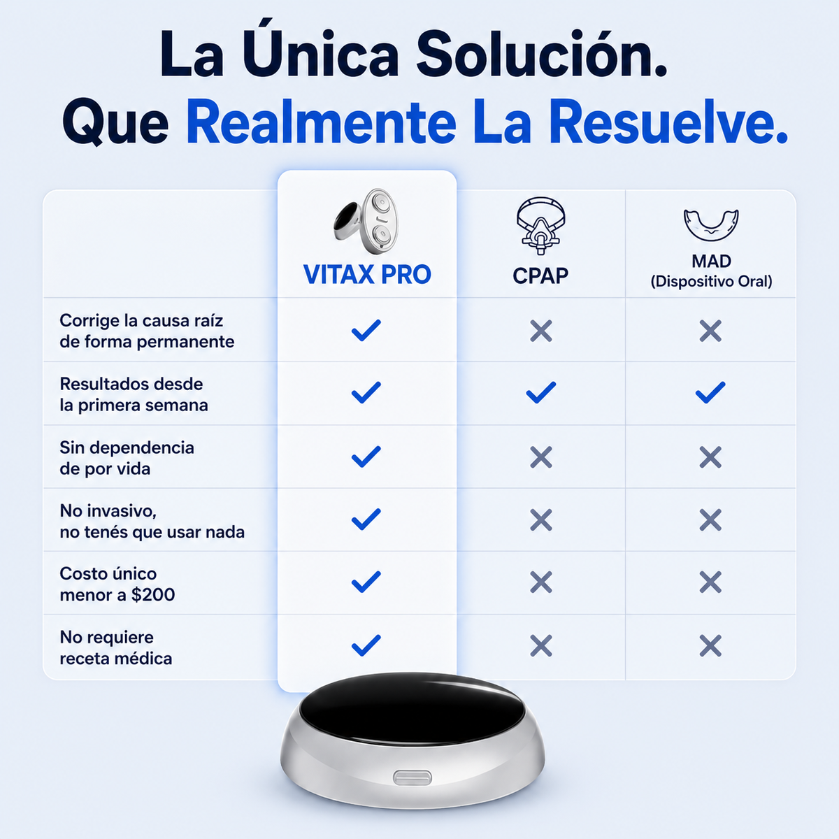 VITAX Pro™ — Elimina tu apnea de sueño y tus ronquidos