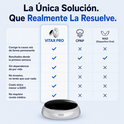 VITAX Pro™ — Elimina tu apnea de sueño y tus ronquidos