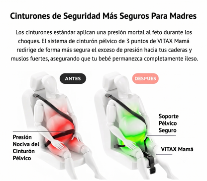 Vitax Mamá — Cinturón para embarazadas