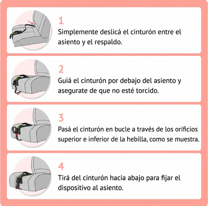 Vitax Mamá — Cinturón para embarazadas